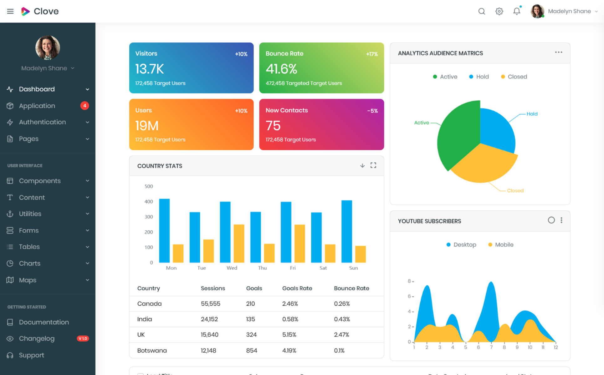 E-learning App Development Company