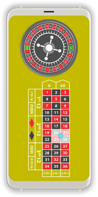 Roulette Game Development services