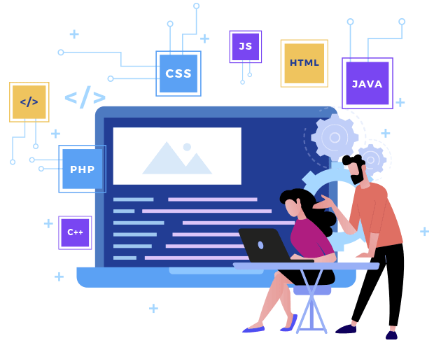 CakePHP Developers Skill Sets