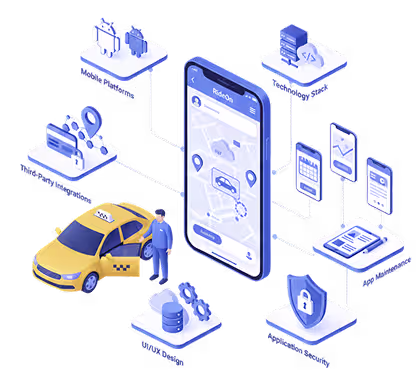 on-demand taxi app Company