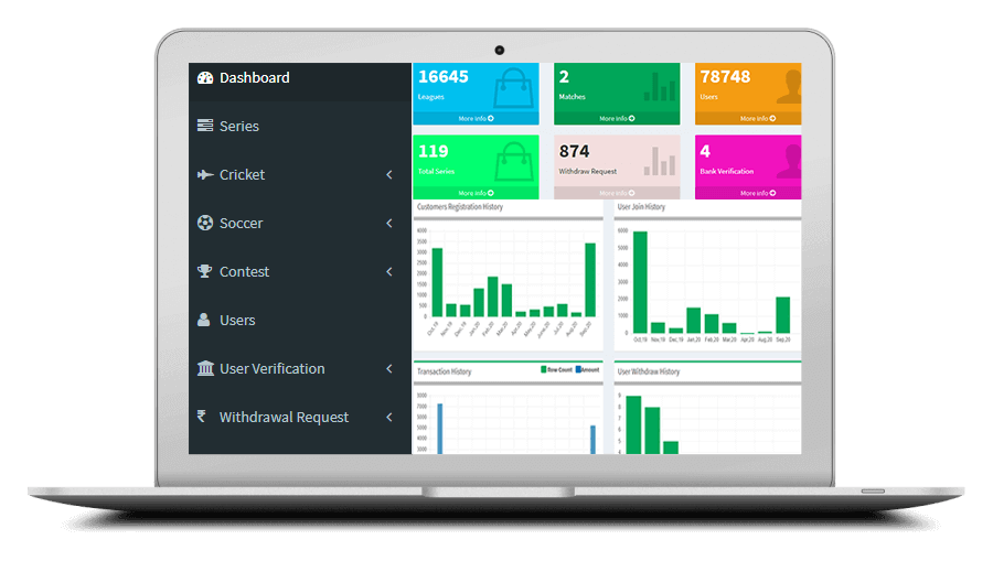 Fantasy Sports App Development