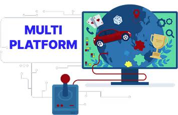 Multiplatform