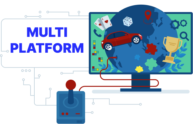 Multiplatform