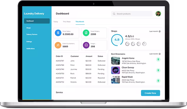 laundry app admin Panel