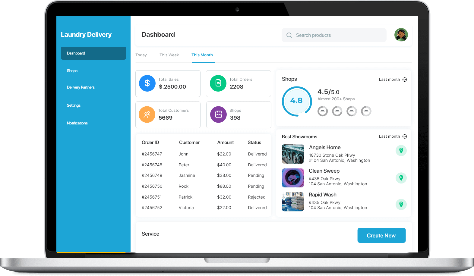 Laundry Web-Admin Panel