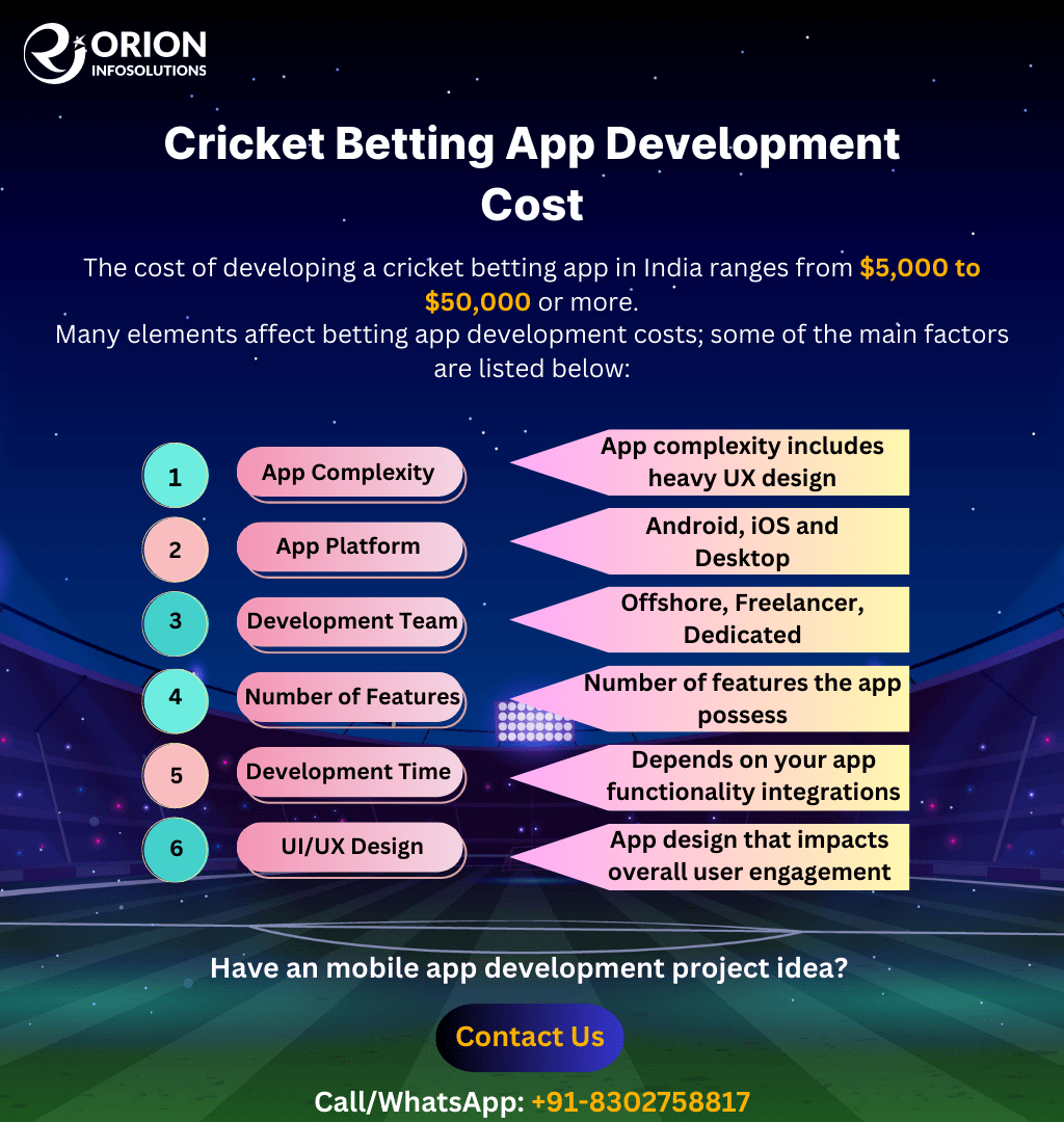 Android üçün MostBet proqramı